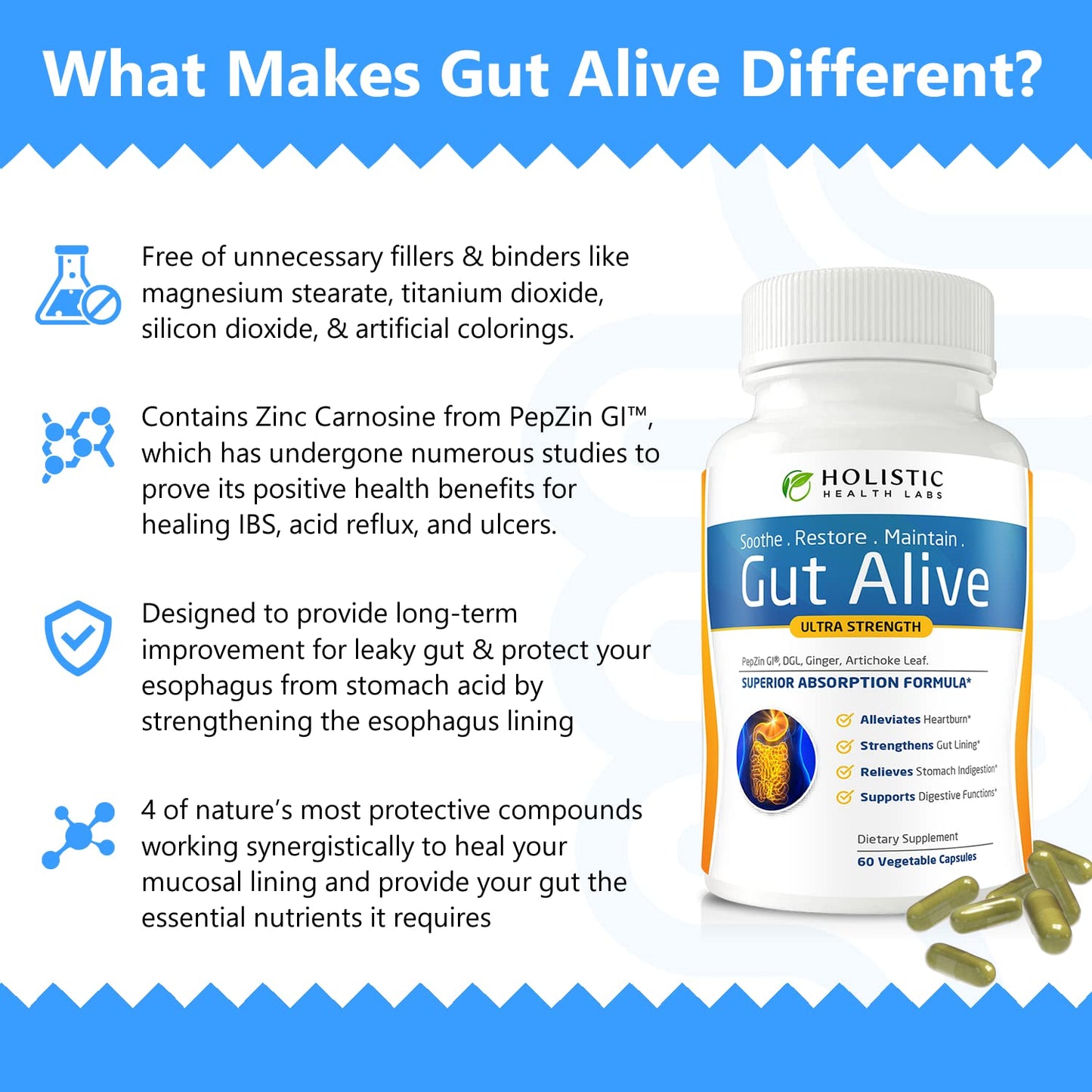 Gut Alive – Natural Digestive Support for IBS, Bloating & Acid Reflux (60 Capsules)