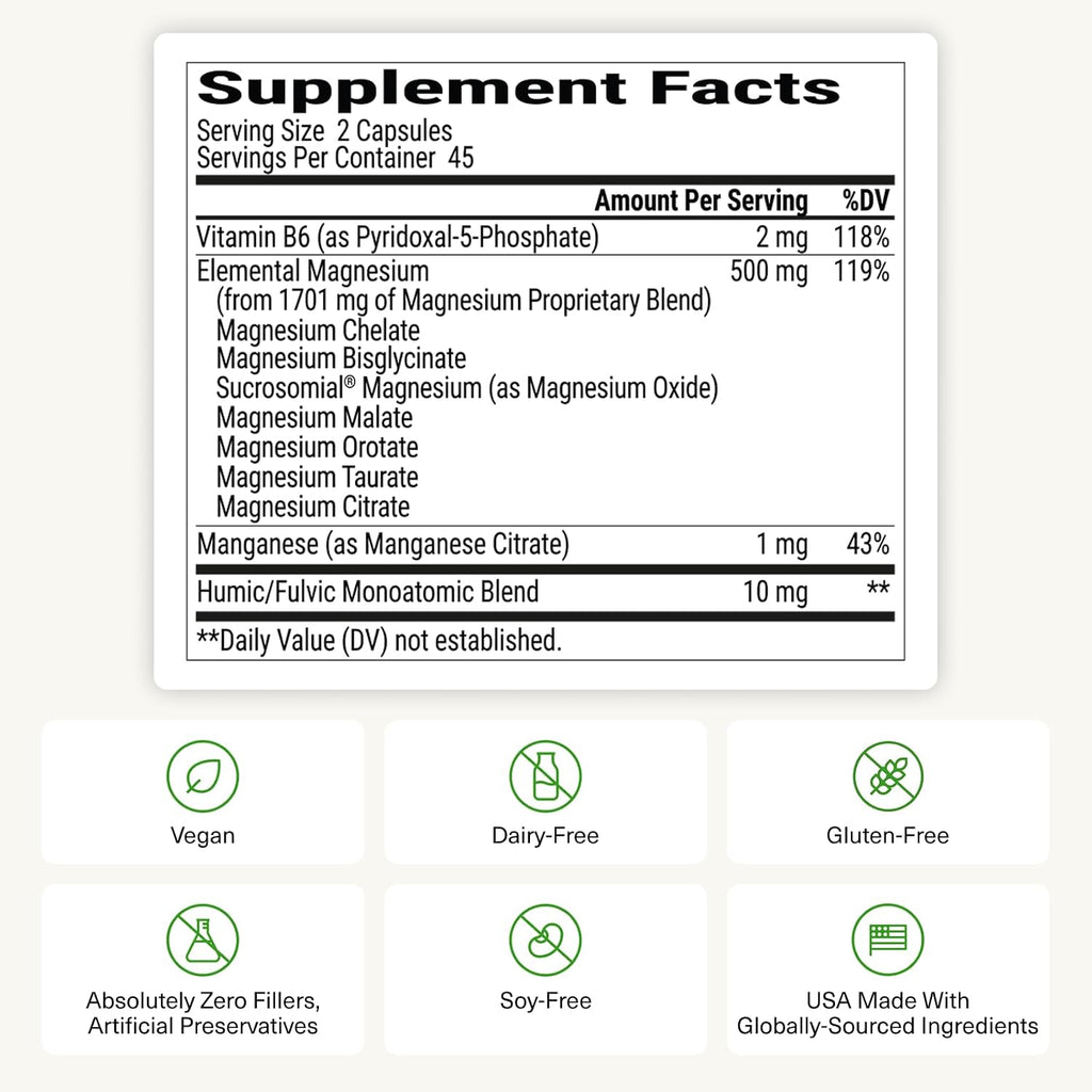 BIOptimizers Magnesium Breakthrough — 7-Form Magnesium Supplement