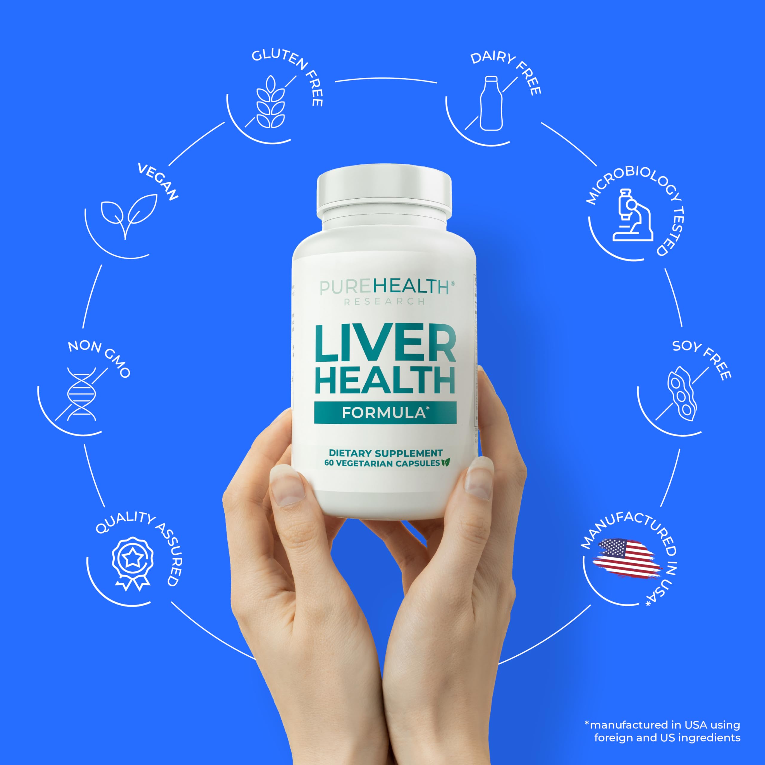 PUREHEALTH RESEARCH Liver Health – Liver Cleanse Detox & Repair with Artichoke Extract, Milk Thistle, Dandelion Root, Turmeric, Beet Root to Healthy Liver Renew with 11 Natural Nutrients, 60 Capsules