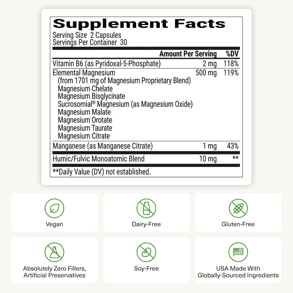 BIOptimizers Magnesium Breakthrough — 7-Form Magnesium Supplement