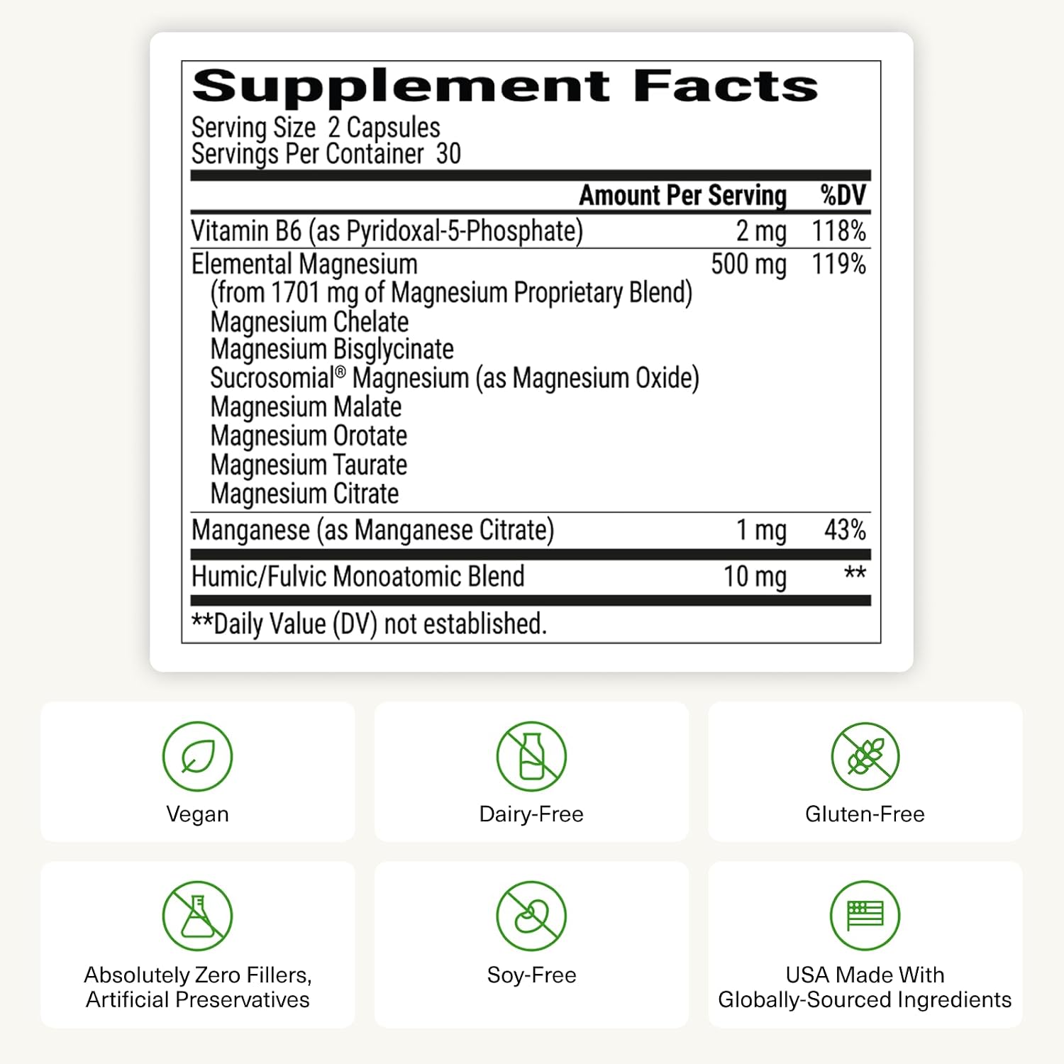 BIOptimizers Magnesium Breakthrough — 7-Form Magnesium Supplement