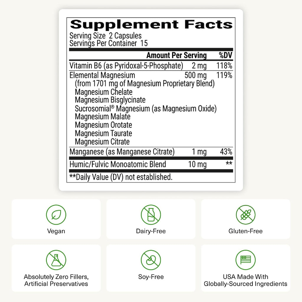 BIOptimizers Magnesium Breakthrough — 7-Form Magnesium Supplement