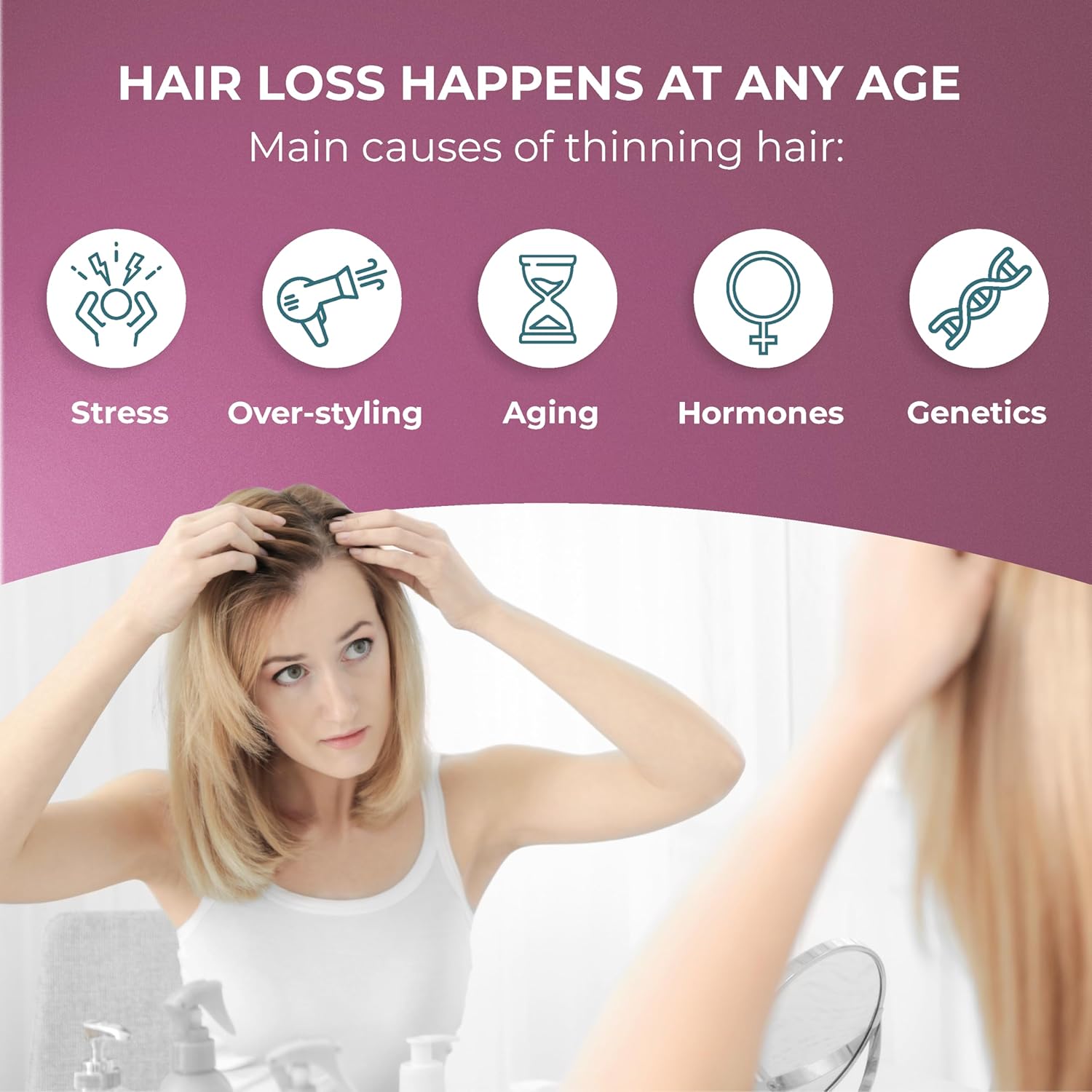 PUREHEALTH RESEARCH ReGrow - Hair Growth Vitamins - with Saw Palmetto, Biotin, Collagen, Zinc, Iron, Iodine, Selenium & More - Hair Supplements for Women & Men - 60 Capsules